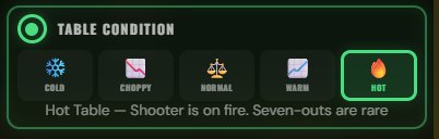 Table Condition set to Hot