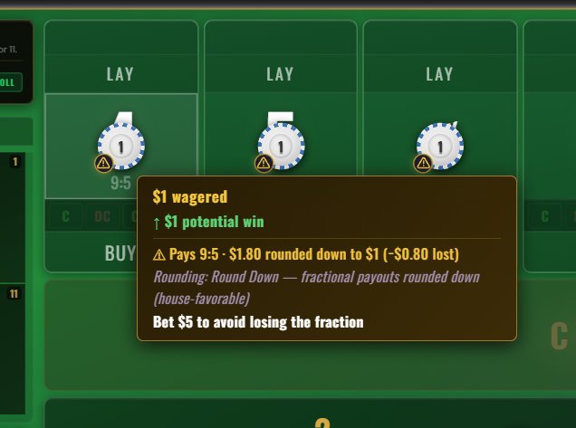 Tooltip showing fraction warning