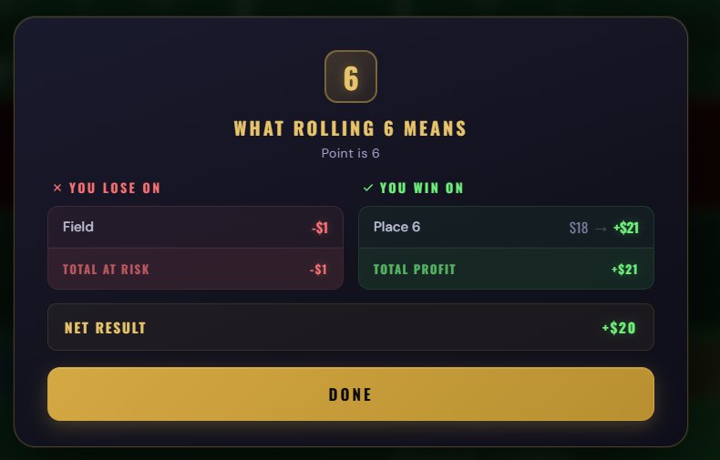 What Rolling 6 Means popup