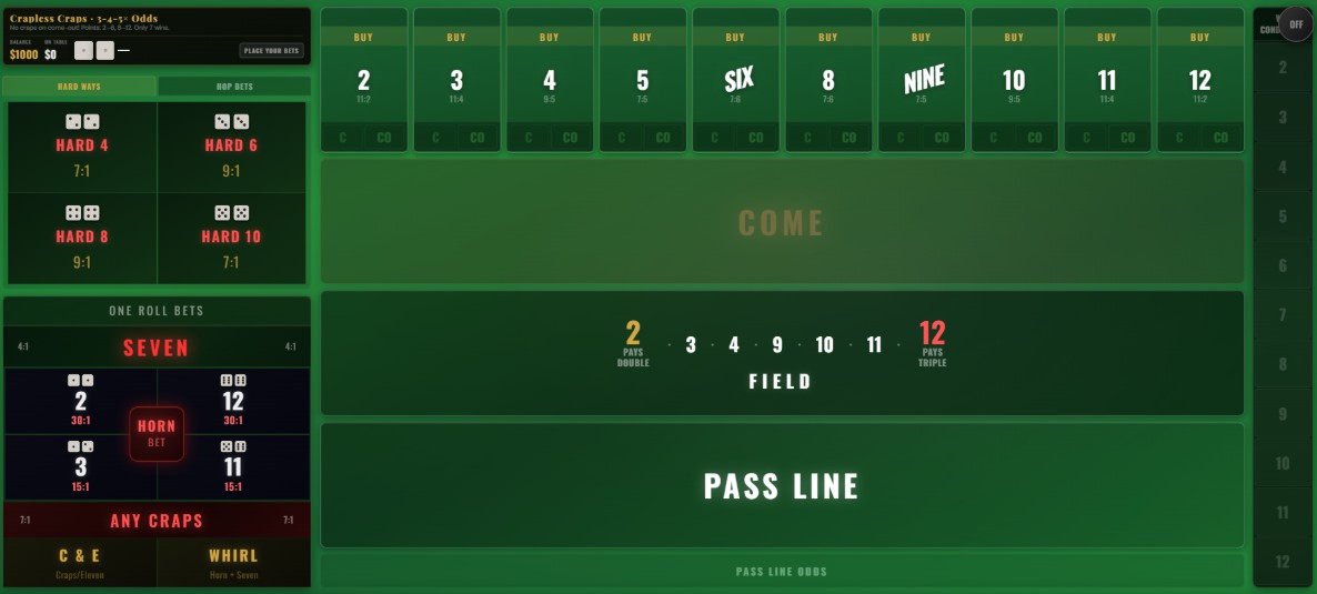 Crapless Craps table layout