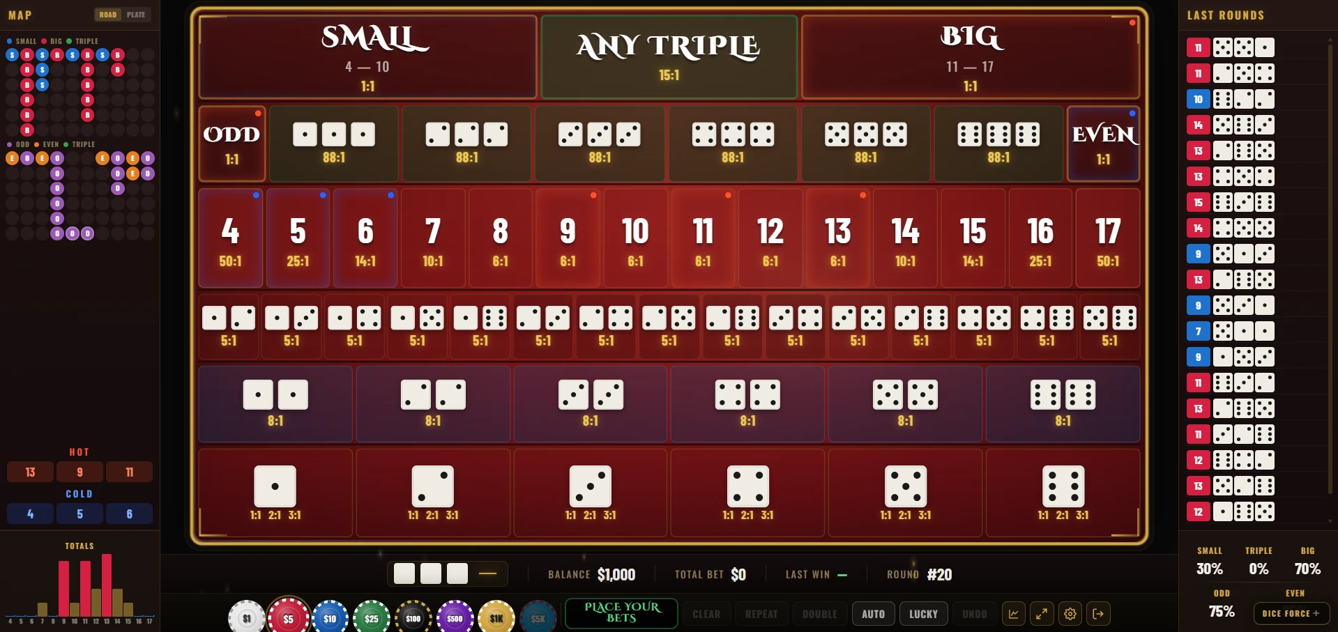 Full Sic Bo table with stats panels on both sides