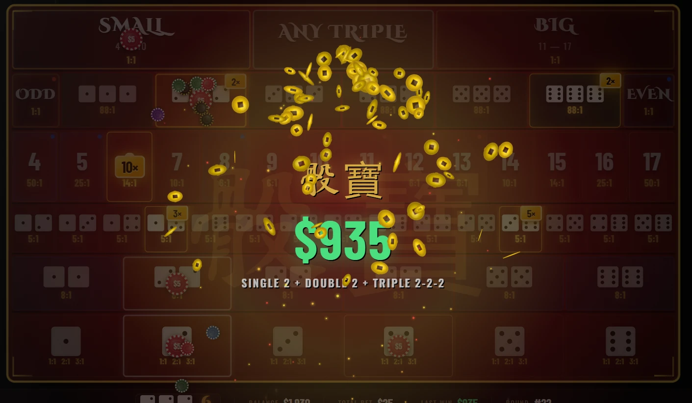 Tier 3 or 4 win overlay with gold coin shower