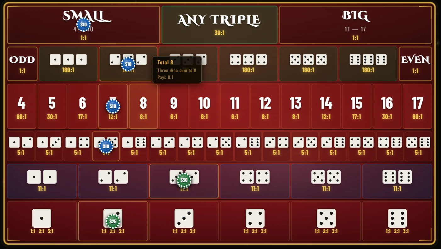 Multiple zones with chips placed on them