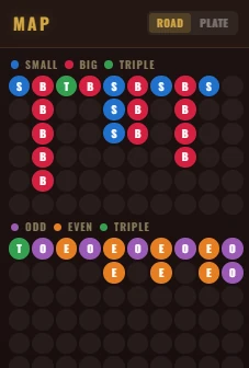 MAP panel showing Big Road and Bead Plate toggle