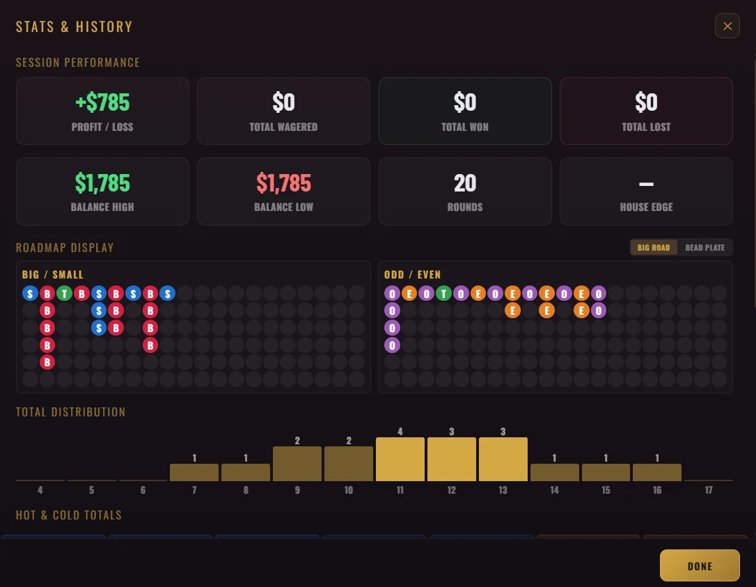 Full session stats modal with expanded roadmaps and performance cards